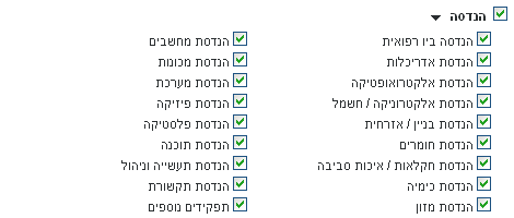 סימון כל תתי התחומים